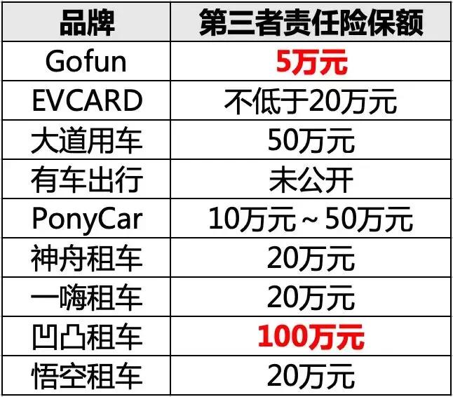 神舟租车有新能源吗贴吧,神舟租车有新能源吗贴吧论坛，神舟租车是否有新能源车辆？贴吧论坛热议。