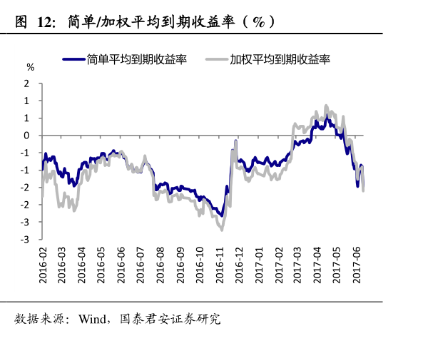 澳彩开奖记录走势图表查询,澳彩开奖记录走势图表查询最新，澳彩开奖记录走势图表最新查询