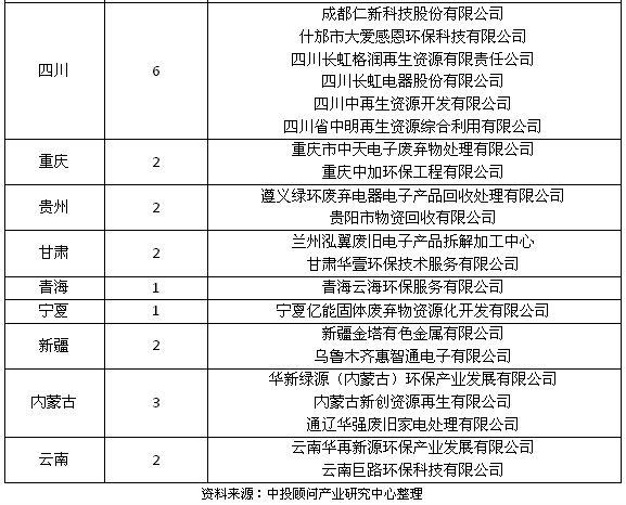 北京市废弃大学名单最新，探索历史的尘埃与未来的可能性，北京市废弃大学最新名单，历史尘埃与未来探索之路