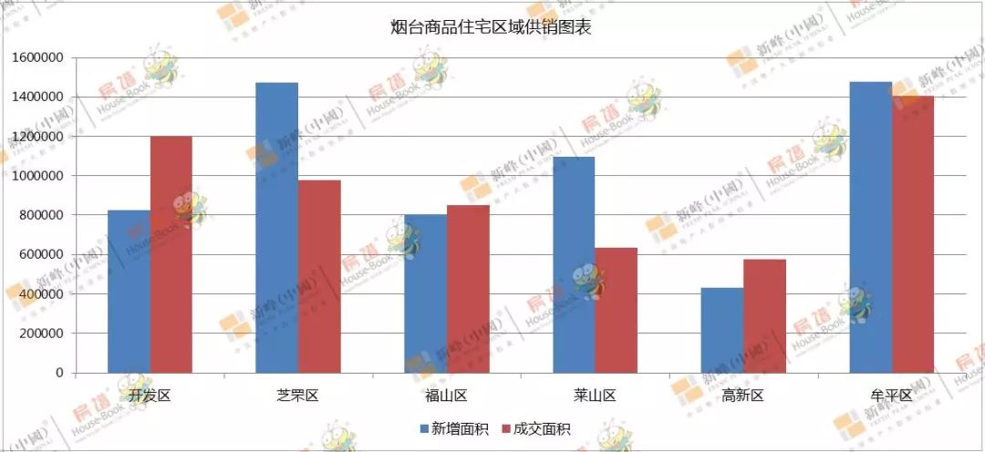 吉隆房产出售最新信息网，全面解析房产市场动态，为您提供优质房源，吉隆房产最新出售信息解析，市场动态一览，优质房源推荐