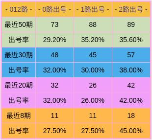 2024年12月24日 第83页