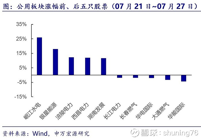 新能源基金每日涨幅限制，理解其含义、影响与应对策略，新能源基金每日涨幅限制详解，影响、含义与应对策略