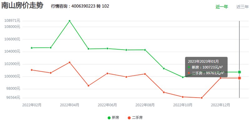 澳彩开奖记录走势图2023年最新，澳彩开奖记录走势图（最新更新至2023年）