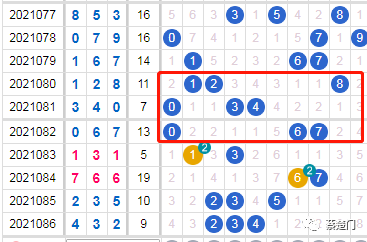 今晚澳门彩开奖结果查24号25号，澳门彩开奖结果，24号与25号揭晓今晚幸运号码