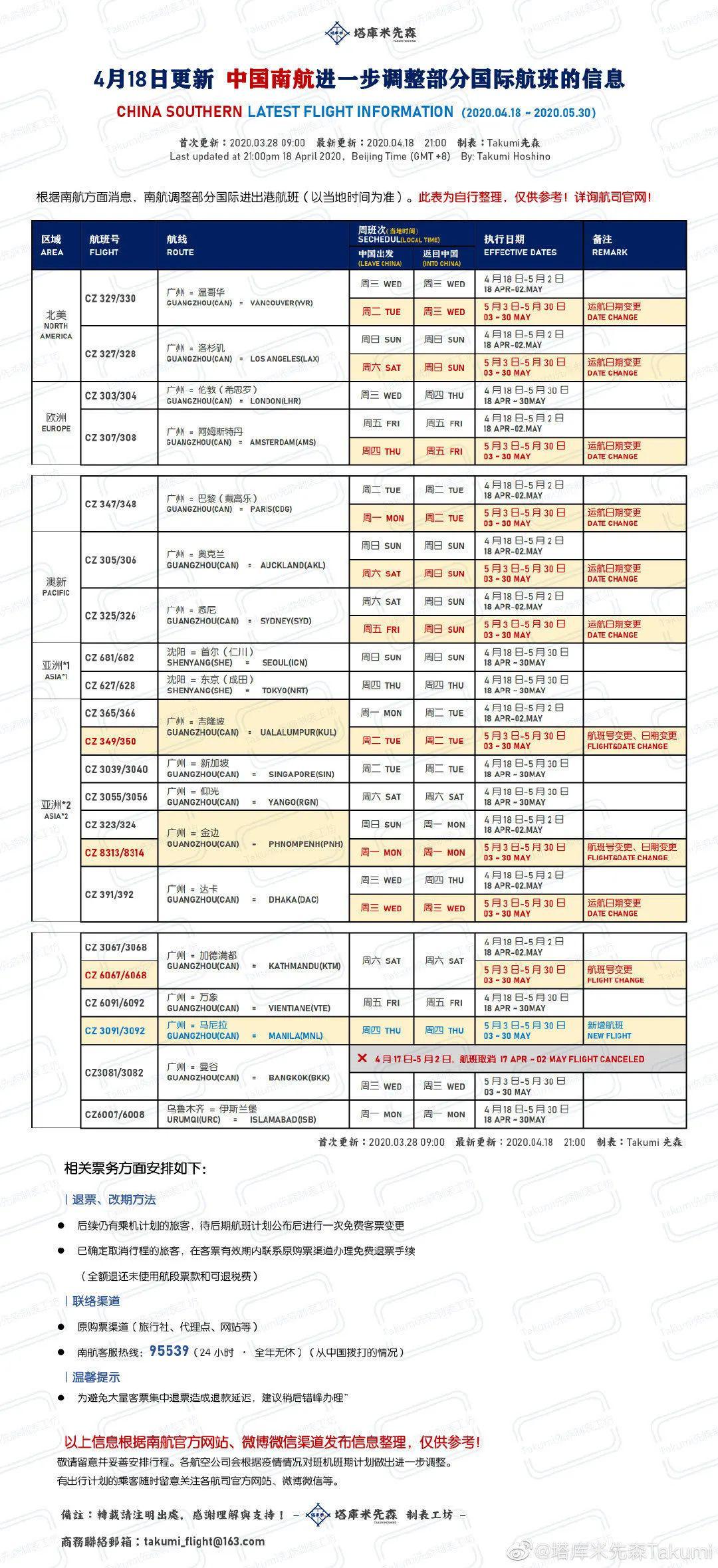 新澳今天晚上开奖结果查询,新澳今天晚上开奖结果查询表最新，新澳今晚开奖结果最新查询及查询表更新