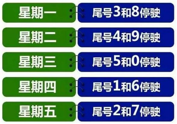 哈尔滨新能源车辆是否限号？全面解读相关政策，哈尔滨新能源车辆限号政策全面解读