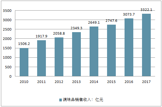 新澳门彩历史综合走势图,新澳门彩历史综合走势图表，新澳门彩历史综合走势图与违法犯罪问题探讨