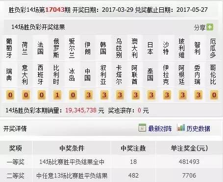 新澳门近30期开奖结果，澳门近30期开奖结果概览