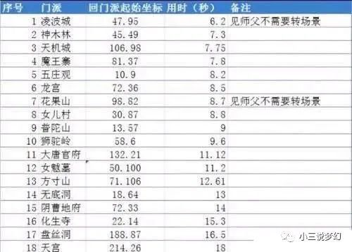 新门内部资料精准大全更新章节列表，新门内部资料精准大全，最新章节列表更新