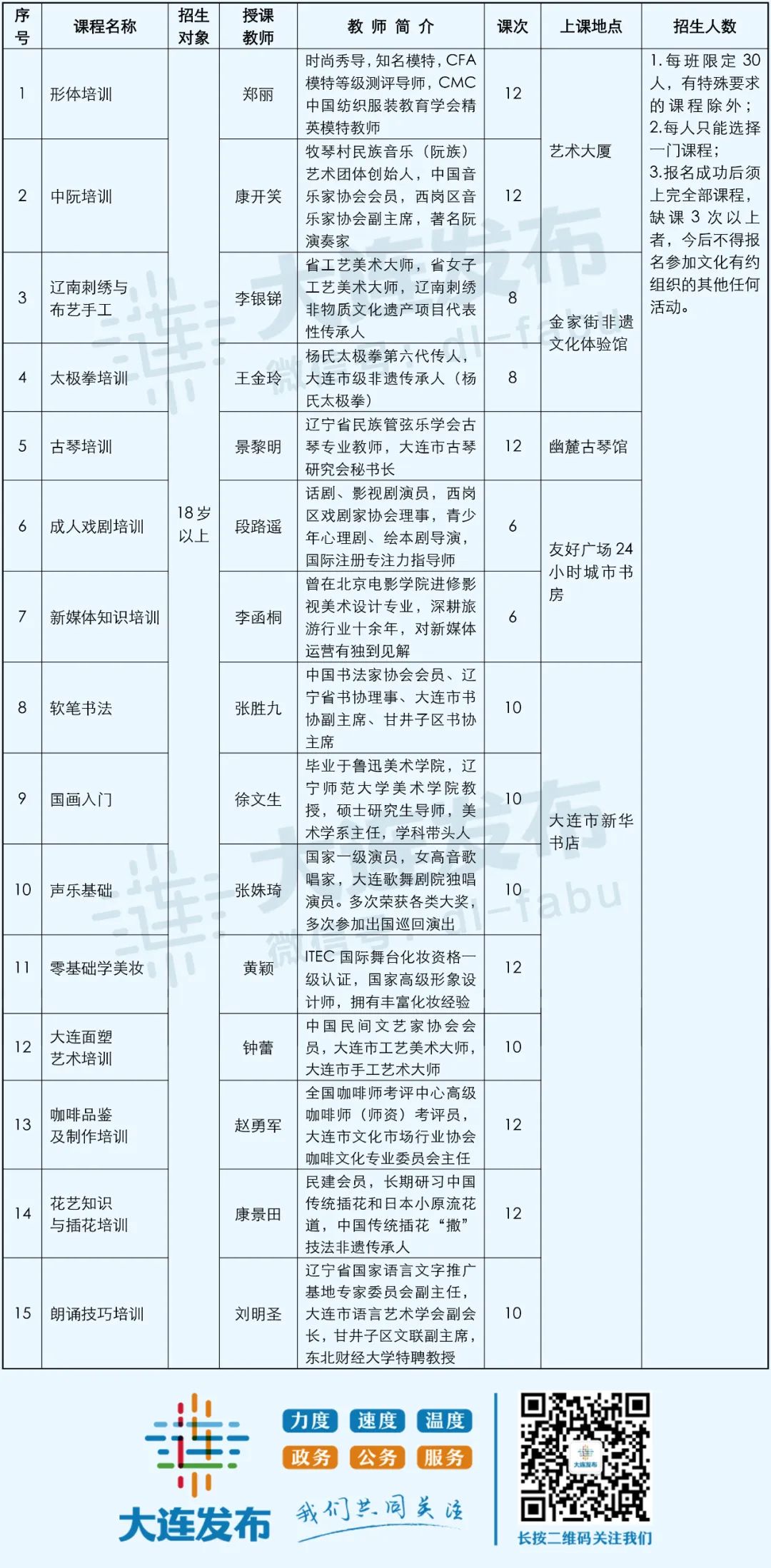 2024年12月24日 第63页