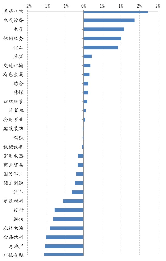 二四六免费资料大全板块，二四六免费资料大全板块全面解析