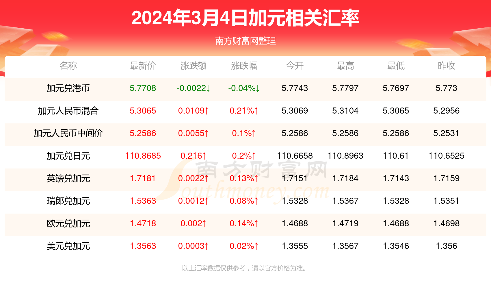 今晚澳门码开奖结果2024年,今晚澳门码开奖结果2024年是多少号，警惕虚假信息，澳门彩票开奖结果并非公开预测的对象