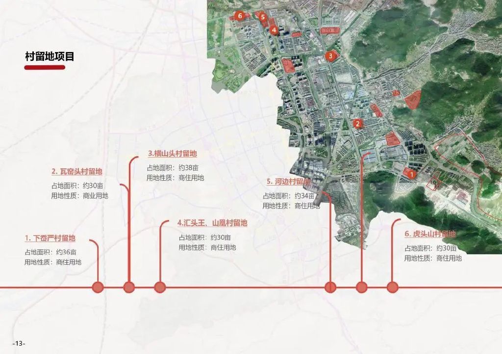 温岭双城规划最新消息图，温岭双城规划最新动态及示意图曝光