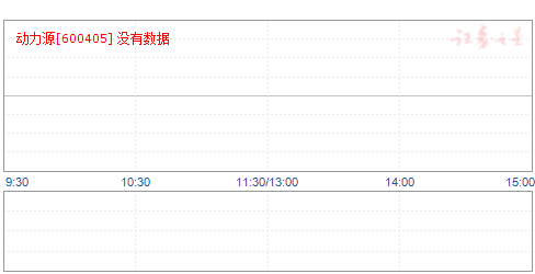 新能源汽车上市公司涨停，新能源汽车上市公司股价涨停潮