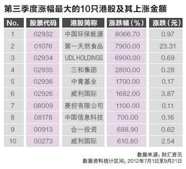 二四六香港资料期期准使用方法,二四六香港资料期期准使用方法最新版本更新内容，二四六香港资料期期准使用方法详解及最新更新内容概览