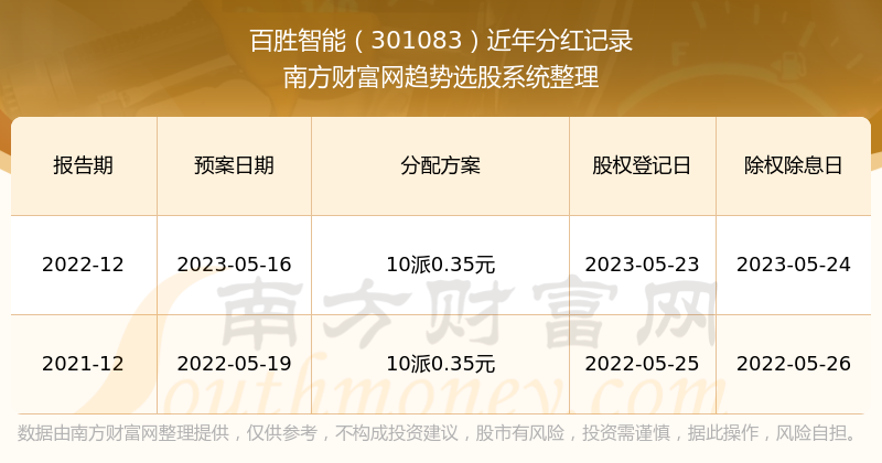 2024年新澳门天天开奖免费查询,2024年新澳门天天开奖免费查询一下询，警惕虚假彩票陷阱，澳门天天开奖免费查询背后的风险