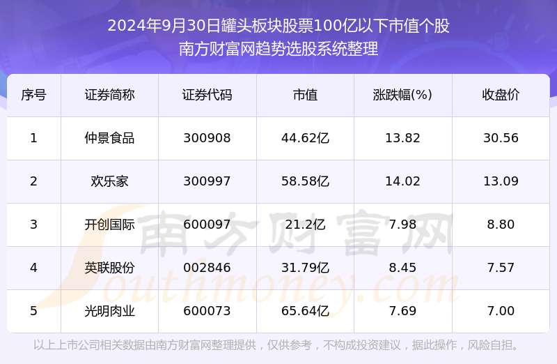 2024年新澳门天天开奖免费查询,2024年新澳门天天开奖免费查询一下询，警惕虚假彩票陷阱，澳门天天开奖免费查询背后的风险