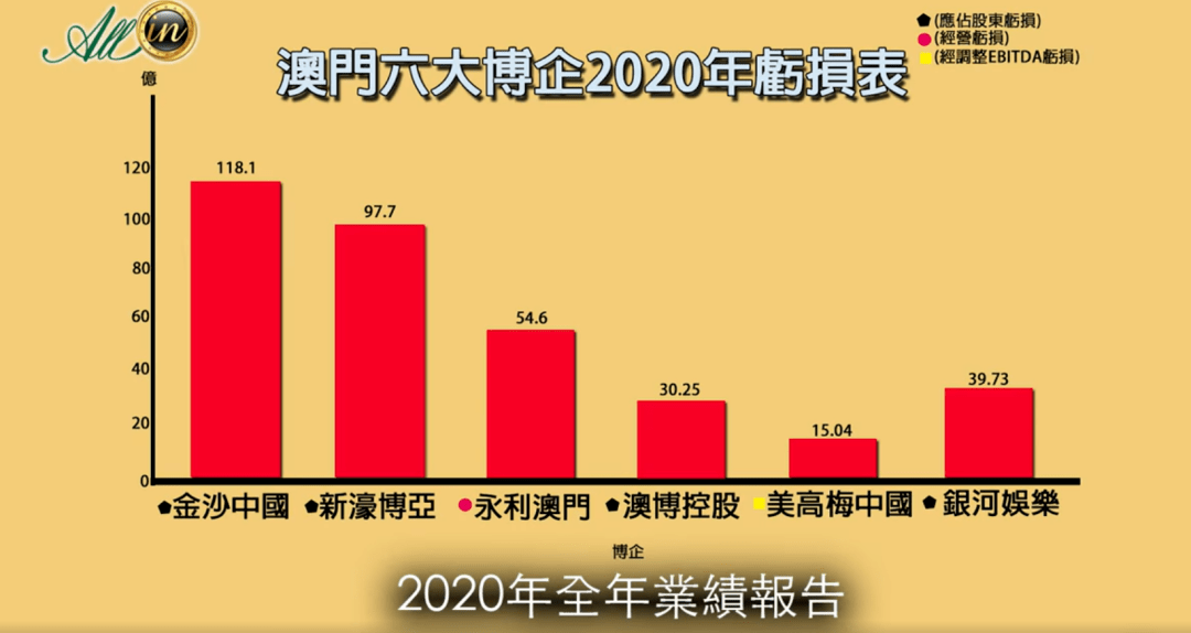 香港澳门彩网，香港澳门彩网与违法犯罪问题探究