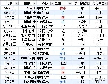 2022年澳门开奖结果出来,2022年澳门开奖结果出来前世今生精准一肖一码，揭秘澳门开奖结果，精准预测一肖一码