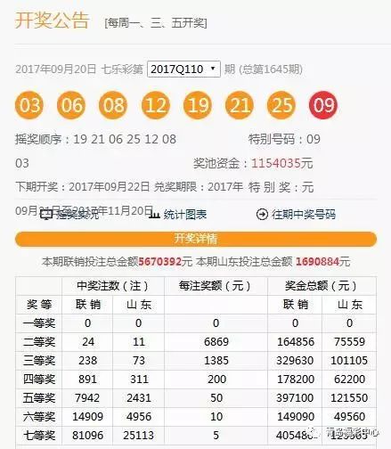 494949今晚最快开奖2023,494949今晚最快开奖2023猪，关于今晚最快开奖涉嫌违法行为的警示标题，警惕非法彩票活动，切勿参与最快开奖违法犯罪行为。