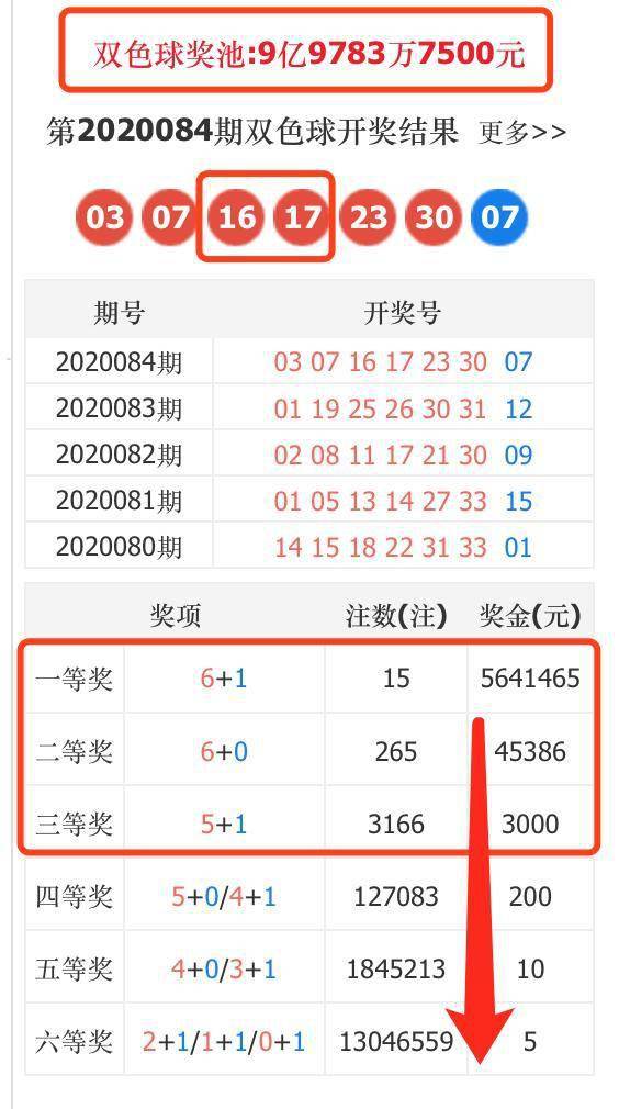 494949今晚最快开奖2023,494949今晚最快开奖2023猪，关于今晚最快开奖涉嫌违法行为的警示标题，警惕非法彩票活动，切勿参与最快开奖违法犯罪行为。