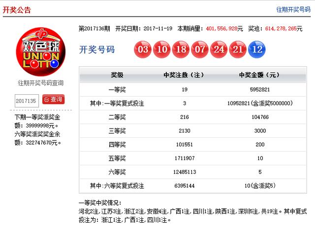 494949今晚最快开奖2023,494949今晚最快开奖2023猪，关于今晚最快开奖涉嫌违法行为的警示标题，警惕非法彩票活动，切勿参与最快开奖违法犯罪行为。