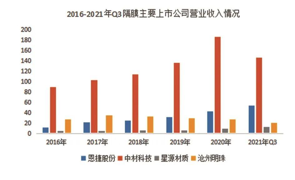 新疆，新能源的璀璨明珠，新疆，新能源的璀璨明珠风采展露