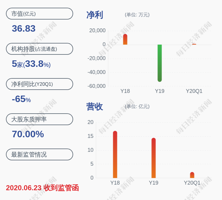 广东榕泰最新消息,广东榕泰最新消息今天新闻，广东榕泰最新动态与今日新闻更新