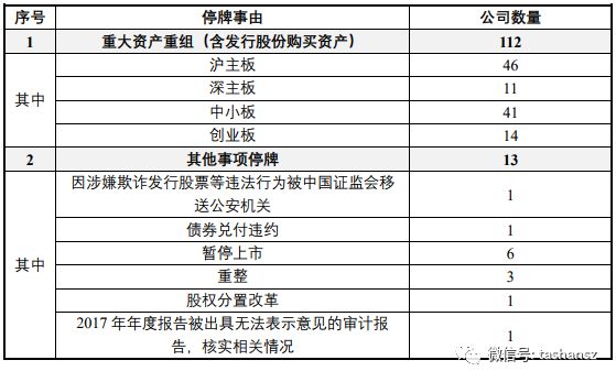 新大陆最新复牌消息，新大陆复牌最新消息速递