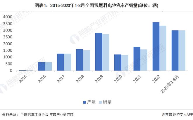 揭秘上海治臻氢新能源，技术创新推动绿色未来，上海治臻氢新能源，技术创新引领绿色能源革命