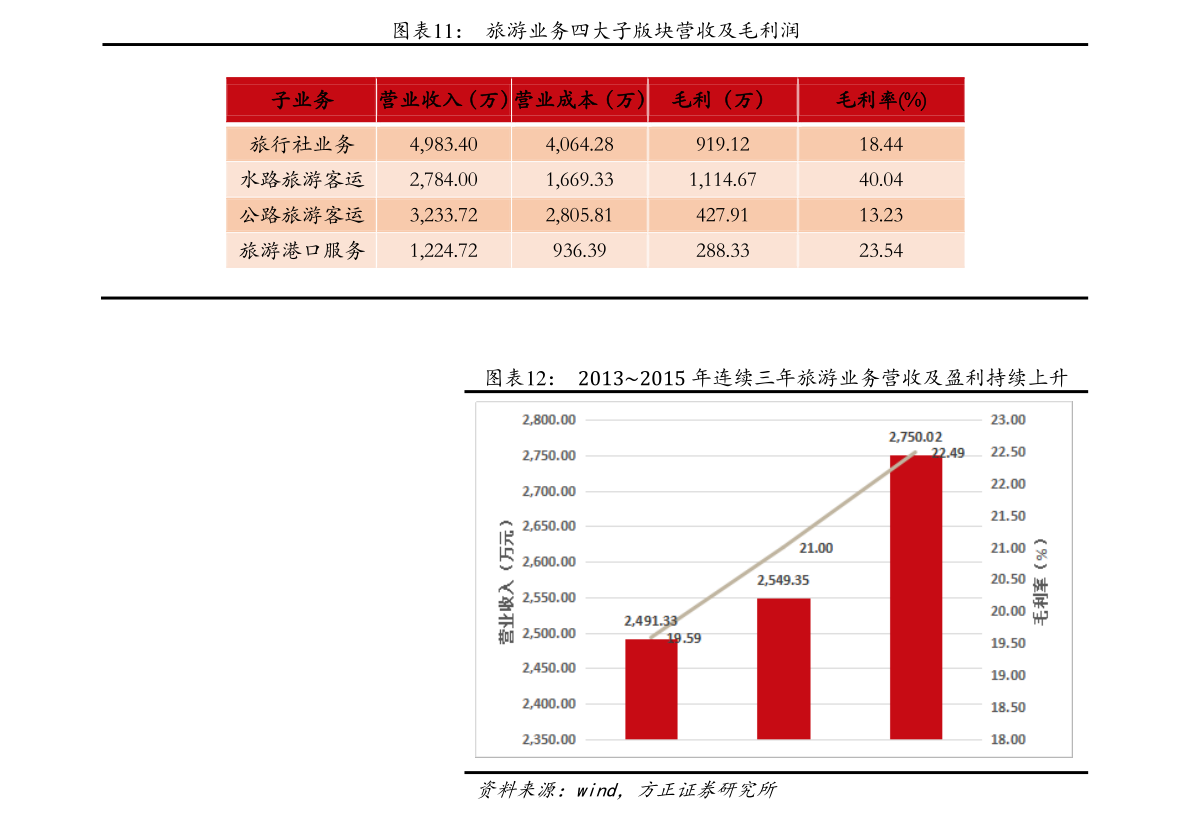 600397安源煤业最新消息,600397安源煤业股票吧，最新消息揭秘，安源煤业股票动态及市场解读