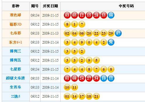 新澳门彩最新开奖结果今天开什么号码,新澳门彩最新开奖结果今天开什么号码，新澳门彩最新开奖结果及今天开奖号码揭秘（违法犯罪警示）