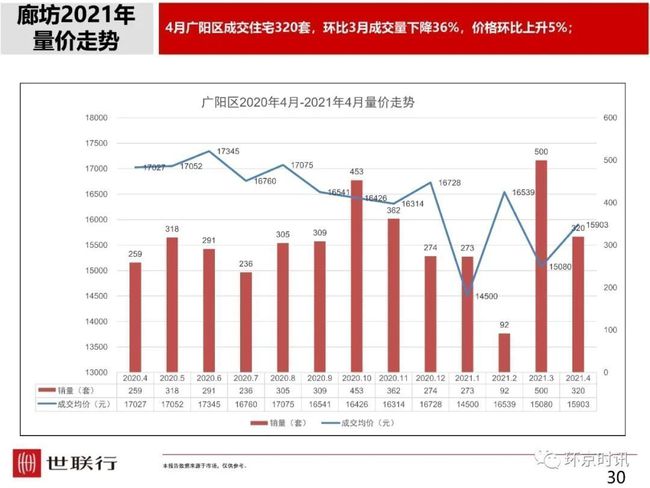 2023年最新二级竹炭价格行情一览，选购指南与市场分析，2023年竹炭价格走势解析，最新行情、选购攻略与市场洞察