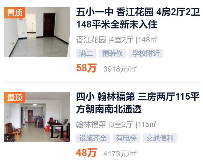 寿阳二手房市场最新动态，价格走势、热门房源一览，寿阳二手房市场动态，价格走势与热门房源速览