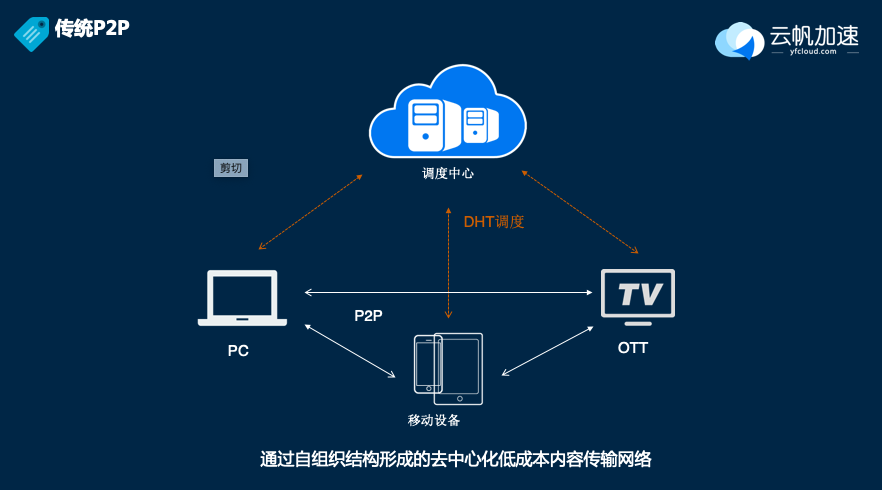 2024年12月24日 第18页