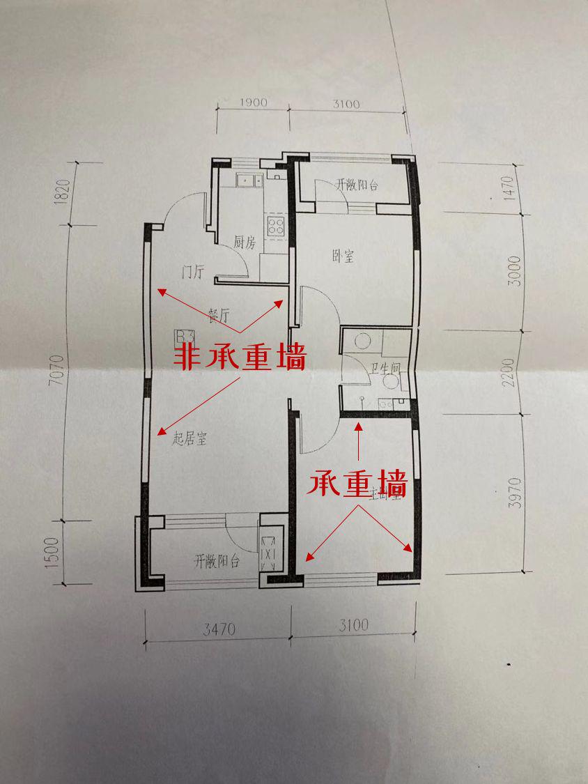 非承重墙最新政策解读，哪些房屋受影响？如何应对？，非承重墙政策详解，影响范围及应对策略