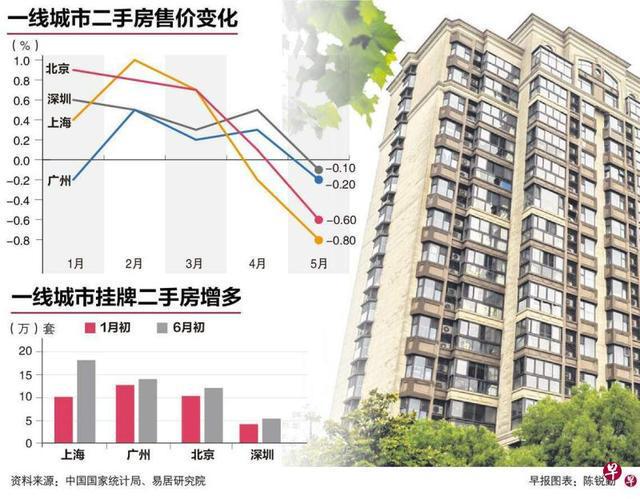 西丰县最新二手房急售信息全面解析，西丰县最新二手房急售信息全面解析及交易指南