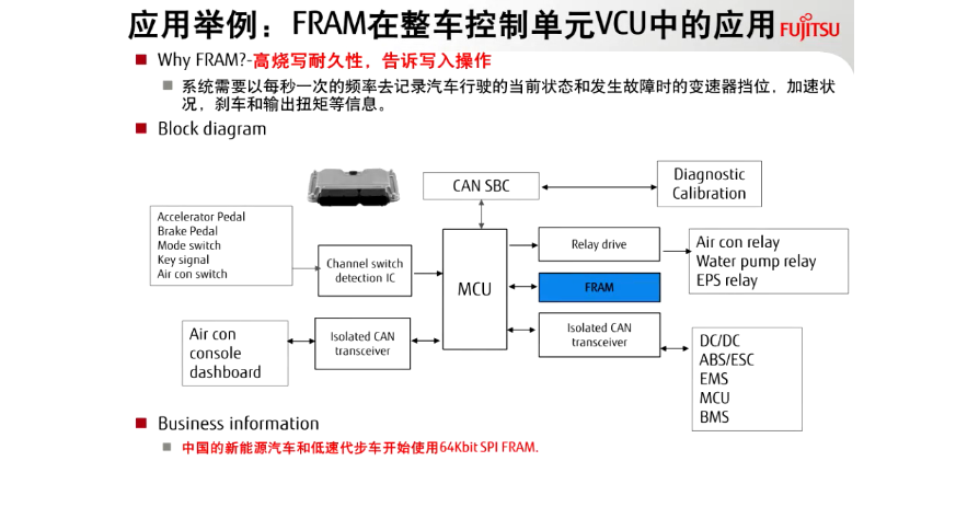 新能源电器来源于哪里，新能源电器的来源探究