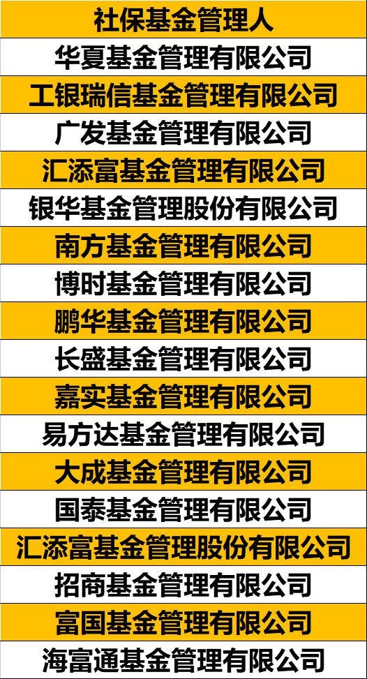 王中王一肖一特一中的投资情况，王中王一肖一特一中的投资情况揭秘