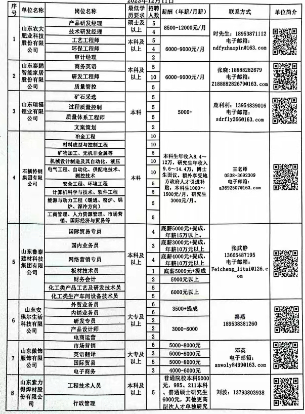 峄城本地最新招工,峄城本地最新招工信息，峄城本地最新招工信息汇总