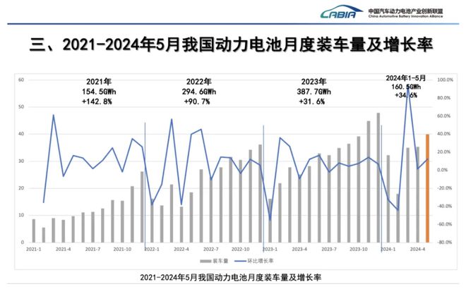 碳交易和新能源，碳交易与新能源，绿色转型的新动力