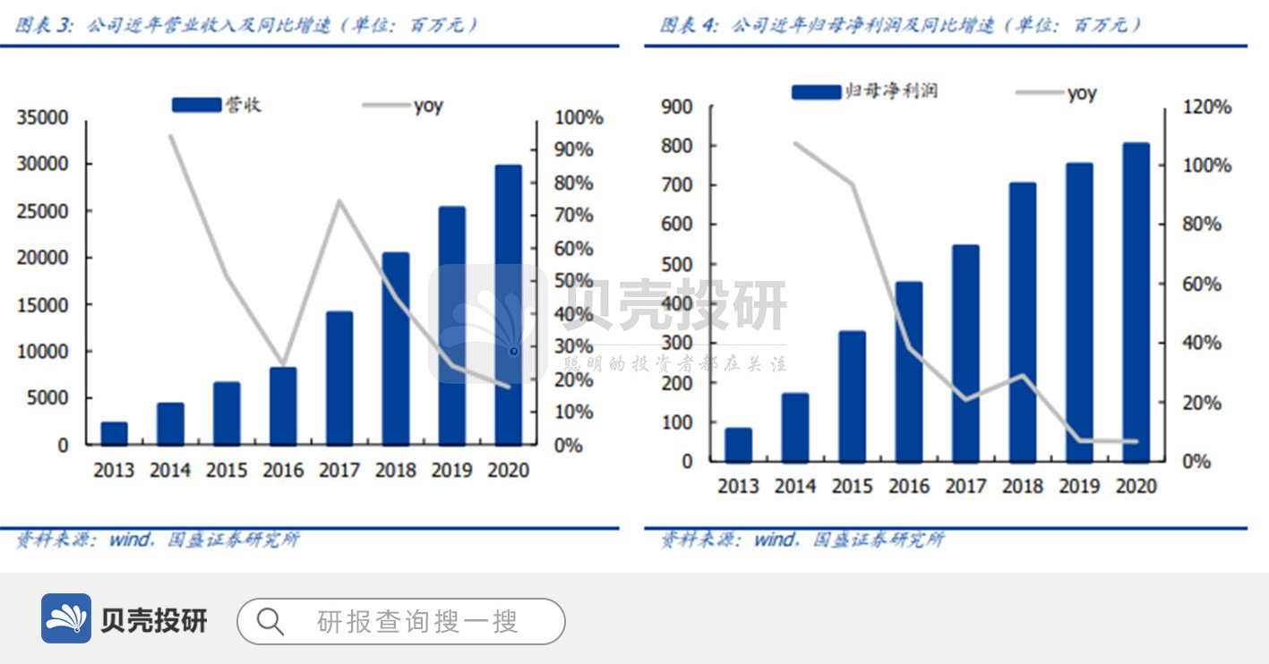 曼力西新能源,曼锂科技，曼力西新能源与曼锂科技，引领未来能源革新