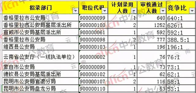 今晚澳门码开奖记录是多少号，警惕违法犯罪行为，澳门码开奖记录查询风险