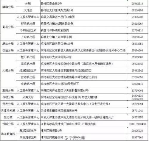 今晚澳门码开奖记录是多少号，警惕违法犯罪行为，澳门码开奖记录查询风险