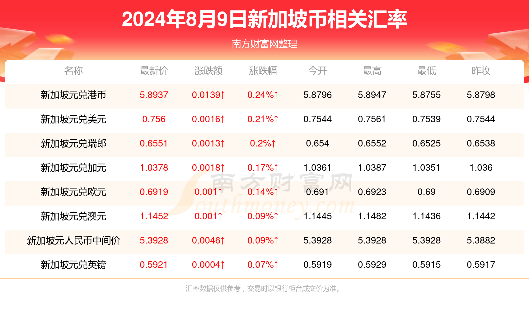 2024新澳门跑狗图今晚管家婆,2024新澳门跑狗图今晚管家婆2023年开展期，警惕虚假赌博信息，2024新澳门跑狗图今晚管家婆犯罪活动曝光