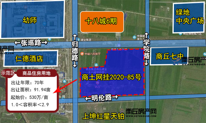 商丘土地出让最新消息,商丘最新成功出让土地，商丘最新土地出让成功消息发布