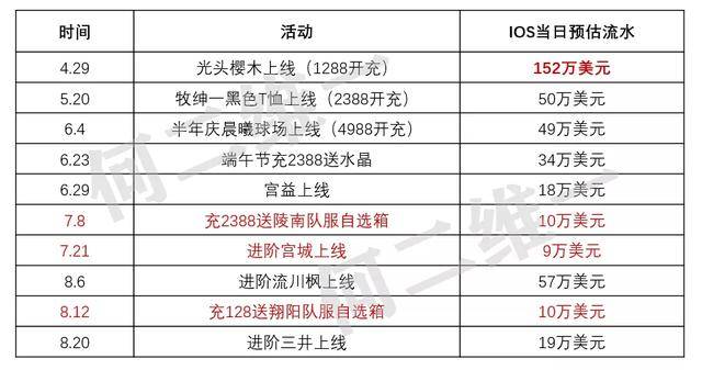 9龙网二码平特，关于九龙网二码平特的犯罪问题探讨