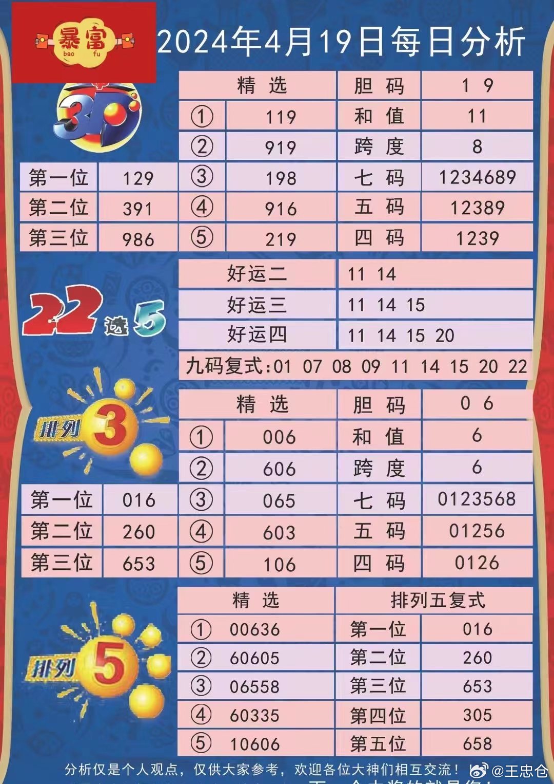 新澳门管家婆2024年84期，澳门管家婆最新预测，揭秘2024年第84期运势展望