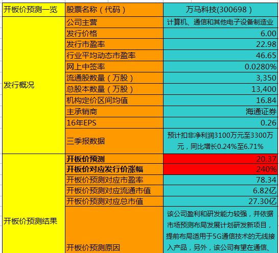 2024年12月25日 第84页