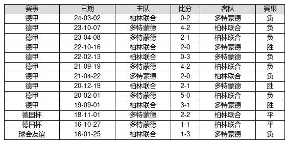 2024澳门6合开奖记录，2024澳门6合开奖记录汇总